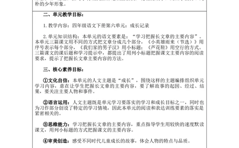 第6单元_部编人教版4年级下册语文_2025年春期分单元教案