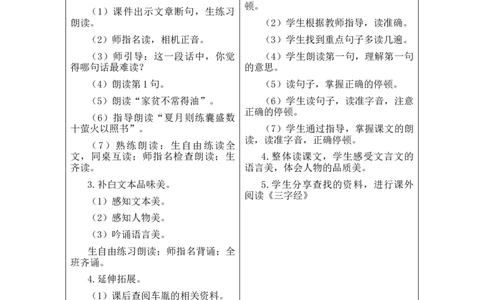 第6单元_部编人教版4年级下册语文_2025年春期分单元教案