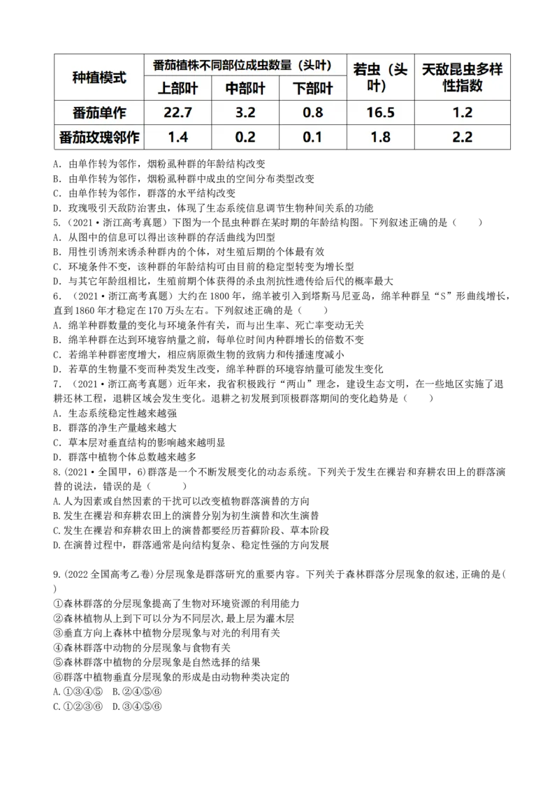 第34讲群落及其演替（讲义）（学生版）_新高考复习资料_2024年新高考复习资料_一轮复习资料_完2024年高考生物一轮复习讲练测(课件+讲义+练习)（新高考）_讲义+练习