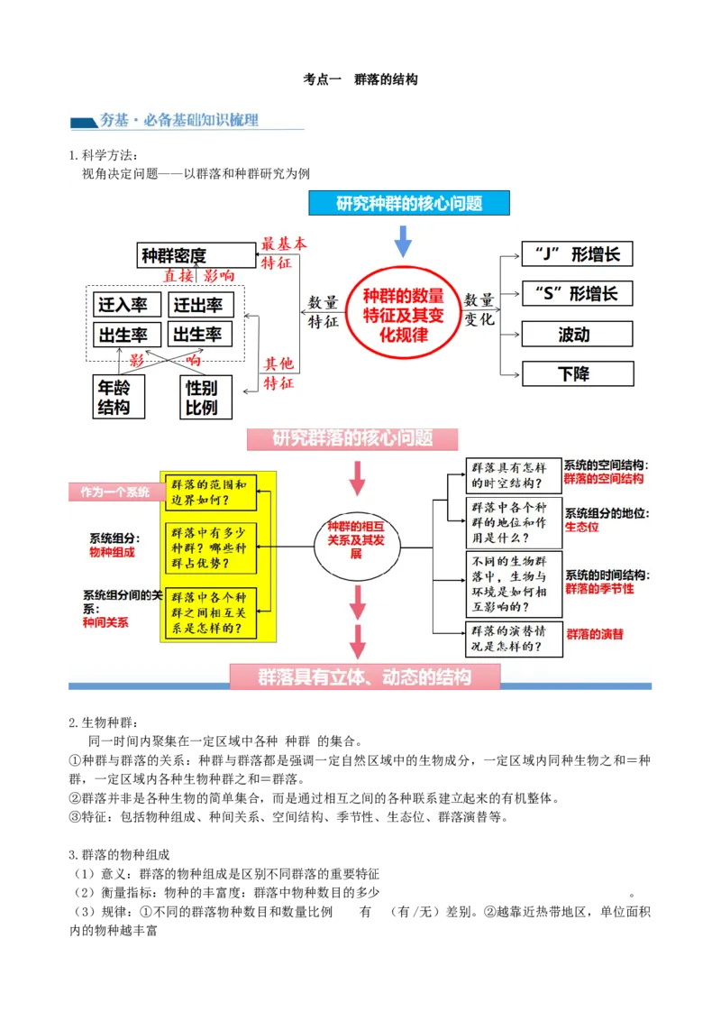 第34讲群落及其演替（讲义）（学生版）_新高考复习资料_2024年新高考复习资料_一轮复习资料_完2024年高考生物一轮复习讲练测(课件+讲义+练习)（新高考）_讲义+练习