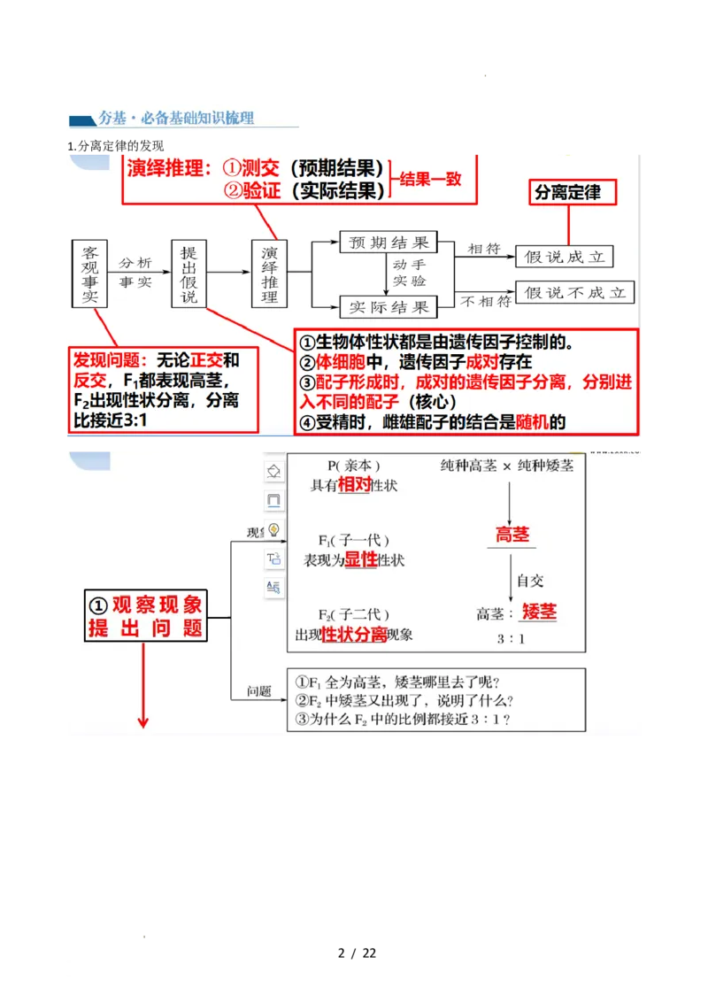 第16讲基因的分离定律（讲义）（教师版）_新高考复习资料_2024年新高考复习资料_一轮复习资料_完2024年高考生物一轮复习讲练测(课件+讲义+练习)（新高考）_讲义+练习