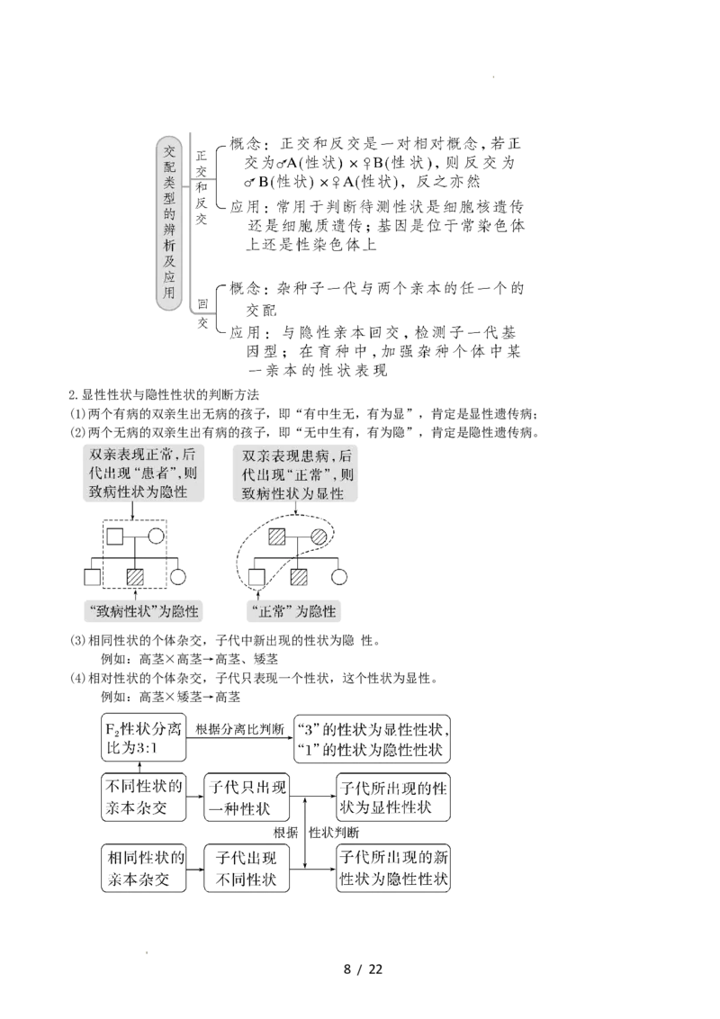 第16讲基因的分离定律（讲义）（教师版）_新高考复习资料_2024年新高考复习资料_一轮复习资料_完2024年高考生物一轮复习讲练测(课件+讲义+练习)（新高考）_讲义+练习