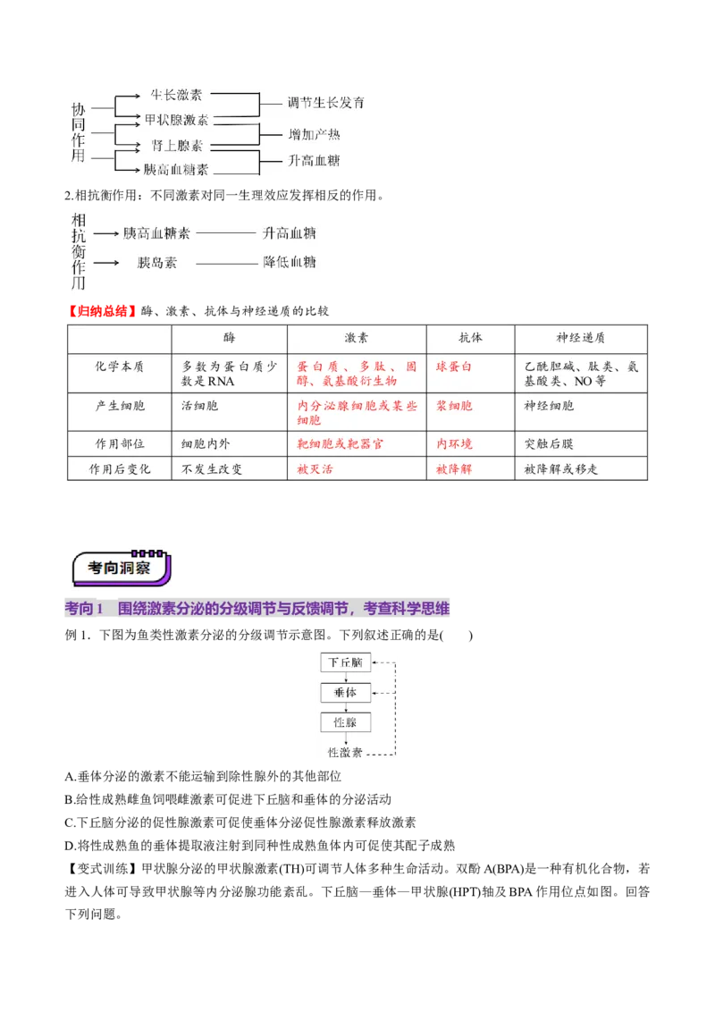 第26讲体液调节（讲义）（原卷版）_2025年新高考资料_一轮复习_2025年高考生物一轮复习讲练测（新教材新高考）