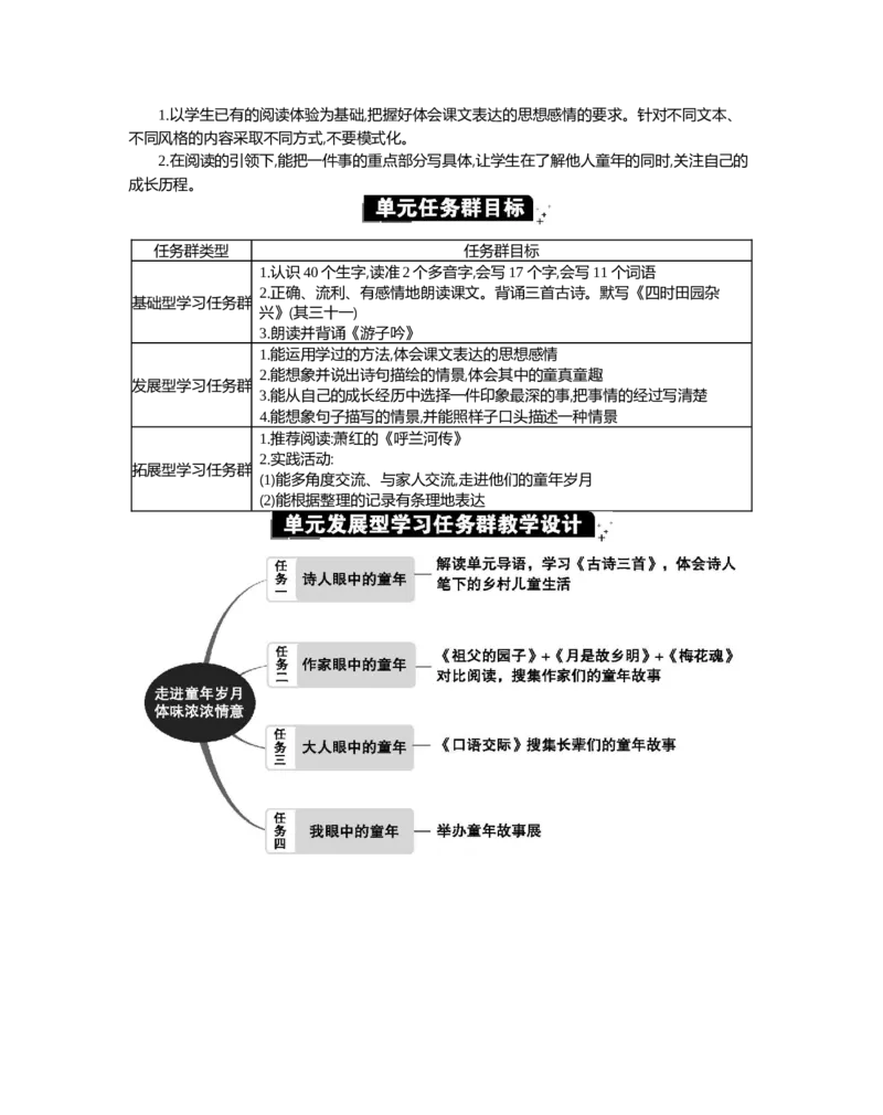 第一单元单元分析_部编人教版5年级下册语文_（赠送）新版-2025年2月五年级下册语文资料(课件+教案)(赠送资料-不需要就不下载)_1.第一单元_单元导引
