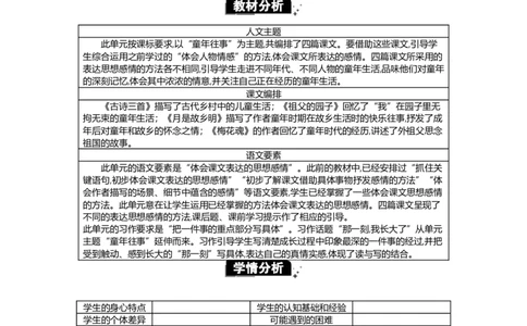 第一单元单元分析_部编人教版5年级下册语文_（赠送）新版-2025年2月五年级下册语文资料(课件+教案)(赠送资料-不需要就不下载)_1.第一单元_单元导引