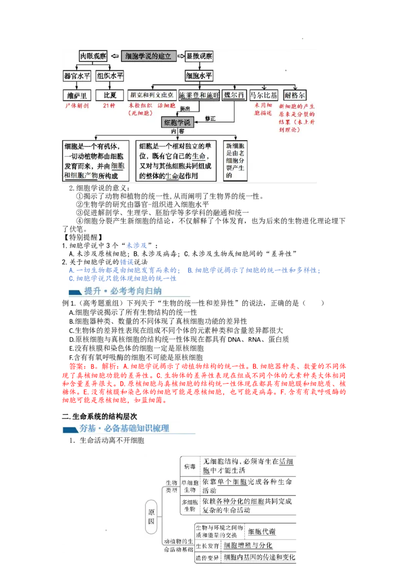 第1讲走近细胞（讲义）（教师版）_新高考复习资料_2024年新高考复习资料_一轮复习资料_完2024年高考生物一轮复习讲练测(课件+讲义+练习)（新高考）_讲义+练习