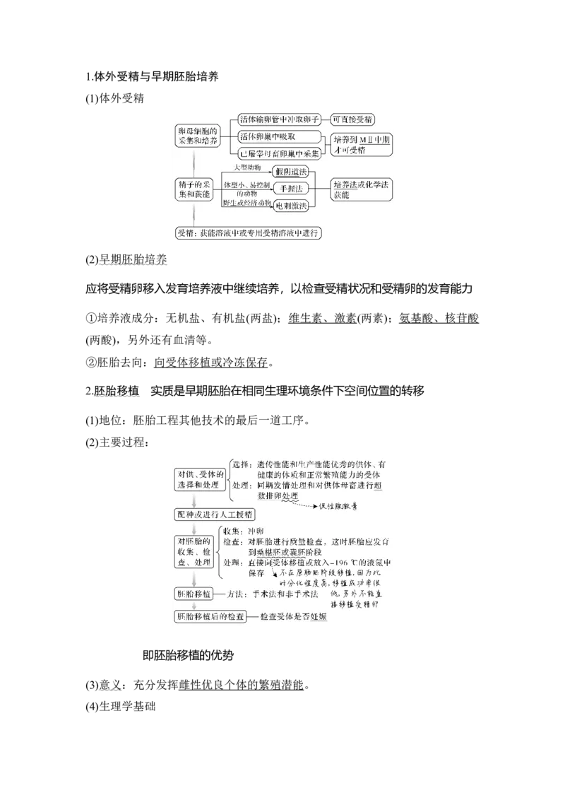 第33讲胚胎工程与生态工程(含生物技术的安全性和伦理问题)_通用版（老高考）复习资料_2023年复习资料_一轮复习_2023年高考生物一轮复习讲义+课件（全国版）_赠补充习题