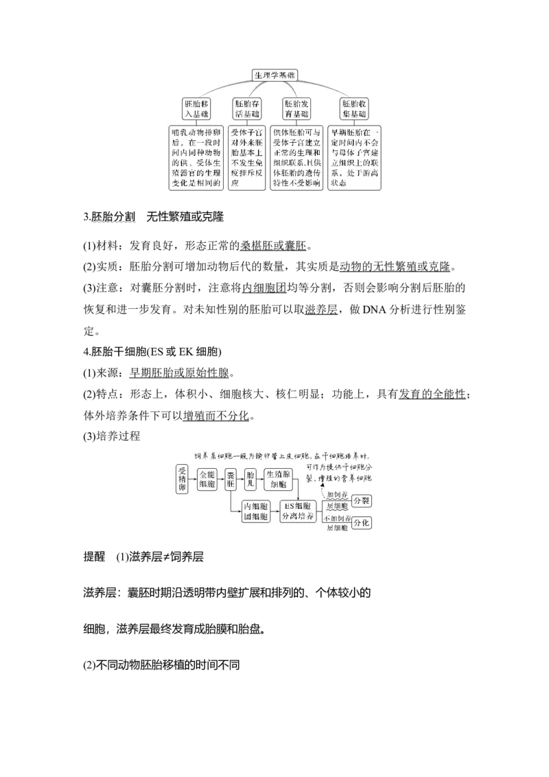 第33讲胚胎工程与生态工程(含生物技术的安全性和伦理问题)_通用版（老高考）复习资料_2023年复习资料_一轮复习_2023年高考生物一轮复习讲义+课件（全国版）_赠补充习题