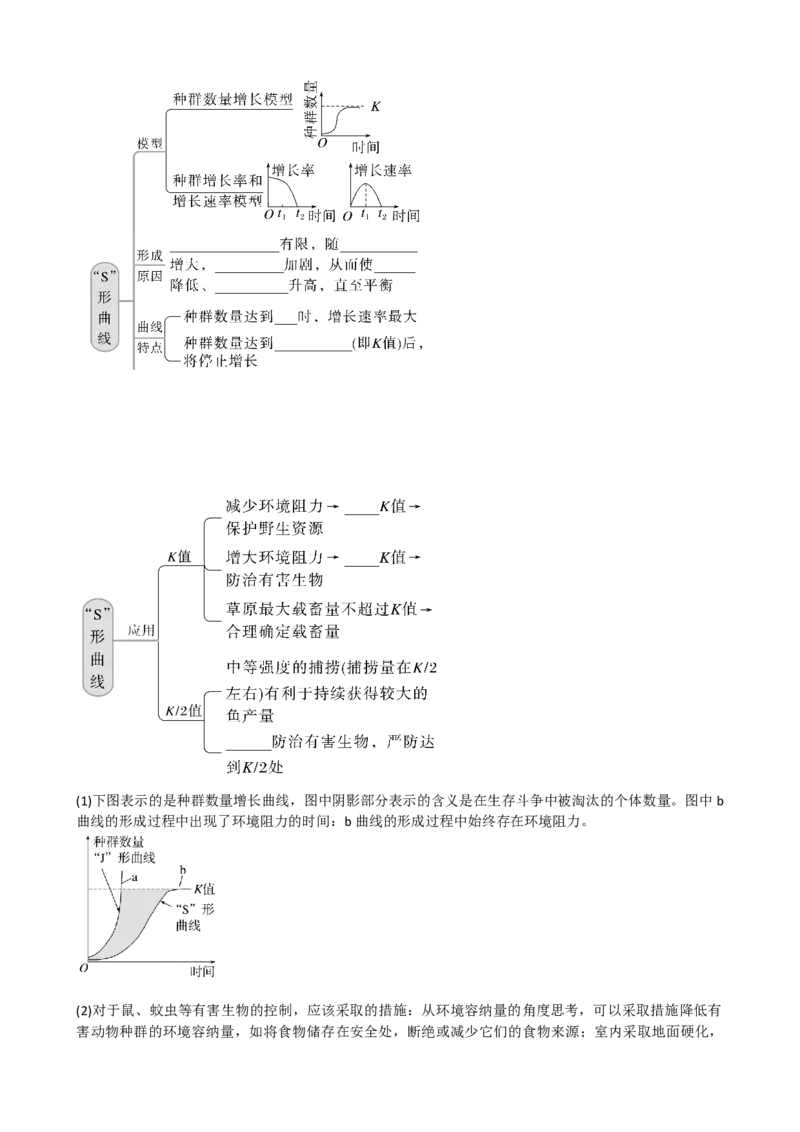 第33讲种群及其动态（讲义）（学生版）_新高考复习资料_2024年新高考复习资料_一轮复习资料_完2024年高考生物一轮复习讲练测(课件+讲义+练习)（新高考）_讲义+练习
