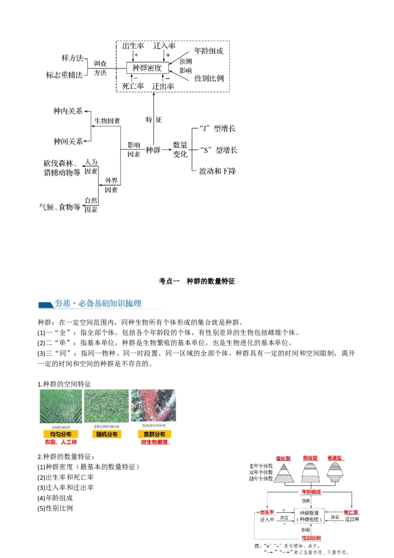 第33讲种群及其动态（讲义）（学生版）_新高考复习资料_2024年新高考复习资料_一轮复习资料_完2024年高考生物一轮复习讲练测(课件+讲义+练习)（新高考）_讲义+练习