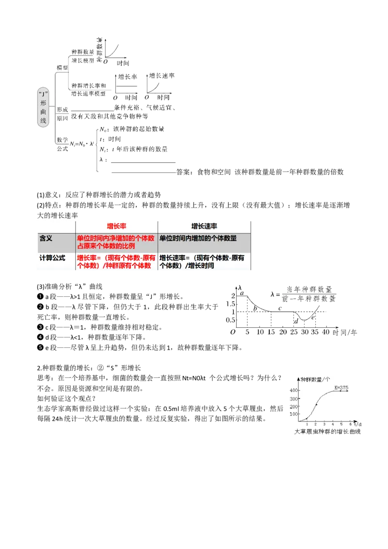 第33讲种群及其动态（讲义）（学生版）_新高考复习资料_2024年新高考复习资料_一轮复习资料_完2024年高考生物一轮复习讲练测(课件+讲义+练习)（新高考）_讲义+练习