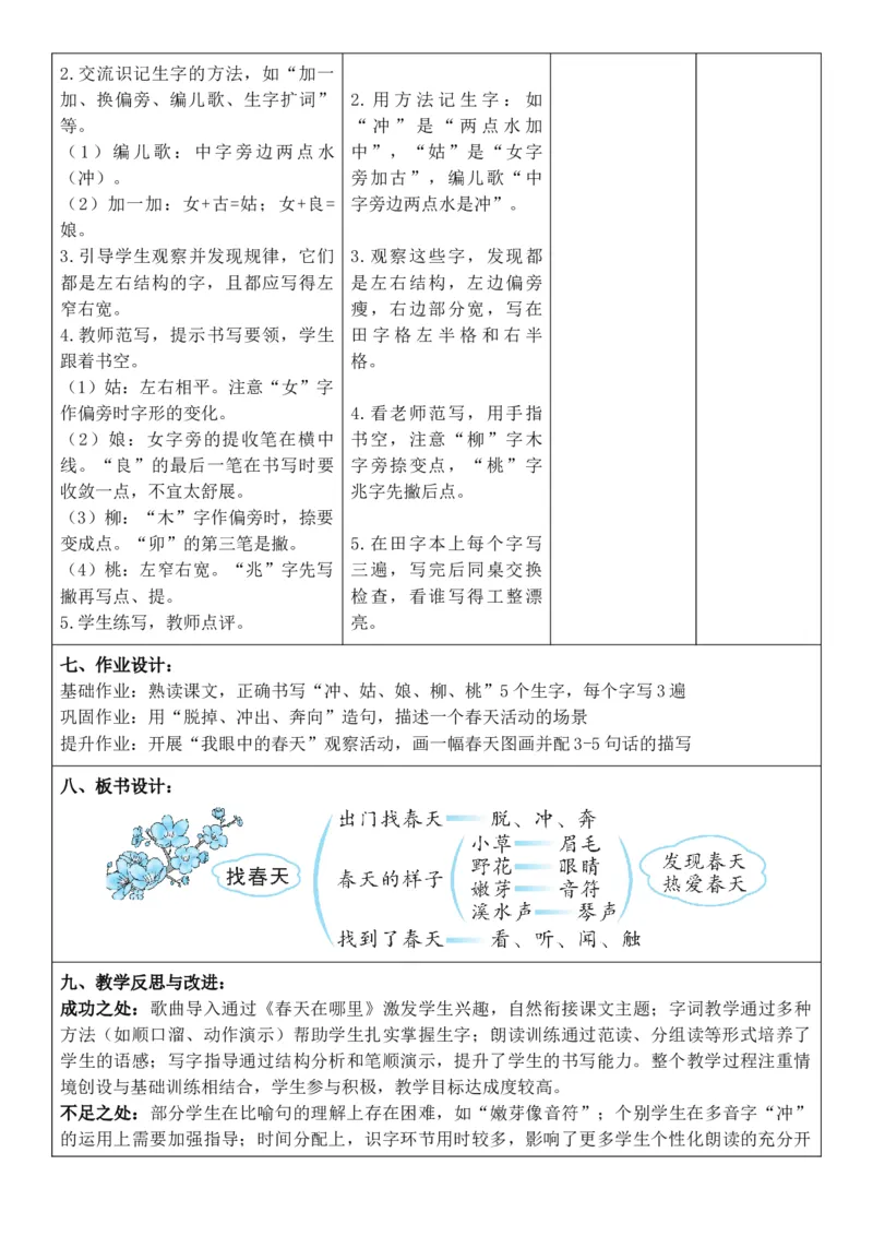 （新教材）2026年春期部编人教版二年级下册语文第1单元核心素养教案（反思有内容）_部编人教版2年级下册语文_2026年春期-2年级下册教案_单元教案