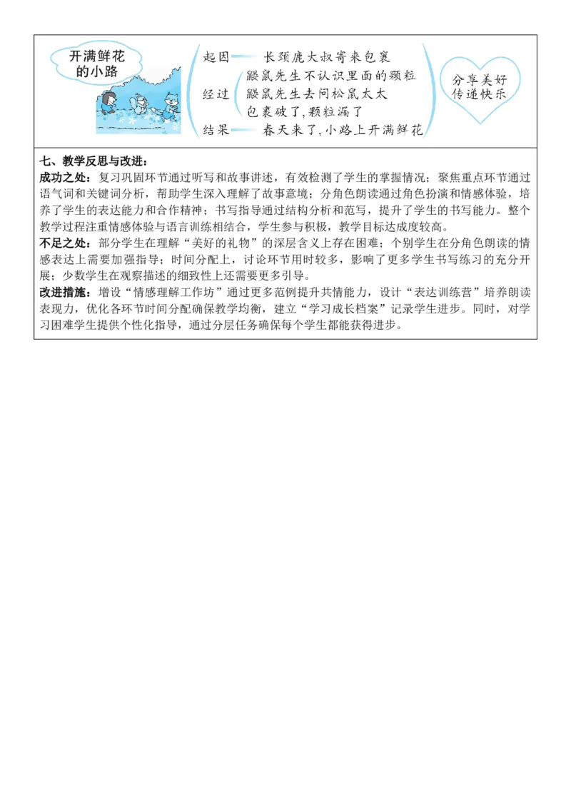 （新教材）2026年春期部编人教版二年级下册语文第1单元核心素养教案（反思有内容）_部编人教版2年级下册语文_2026年春期-2年级下册教案_单元教案