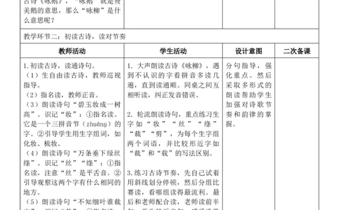 （新教材）2026年春期部编人教版二年级下册语文第1单元核心素养教案（反思有内容）_部编人教版2年级下册语文_2026年春期-2年级下册教案_单元教案