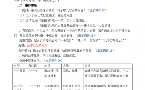 5琥珀优质教案_部编人教版4年级下册语文_（赠送）新版-2025年2月四年级下册语文资料(课件+教案)(赠送资料-不需要就不下载)_2.第二单元_5琥珀_教案