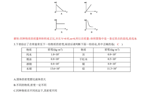 第6章第2节密度练习题_初物_人教版初中物理初二三同步讲义习题练习八九年级电子资料word素材_20250116_181533_A017&mdash;&mdash;人教版初中物理初二三教案讲义专项练习八九年级电子版word资料