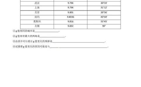 第7章第3节重力测试题_初物_人教版初中物理初二三同步讲义习题练习八九年级电子资料word素材_20250116_181533_A017&mdash;&mdash;人教版初中物理初二三教案讲义专项练习八九年级电子版word资料