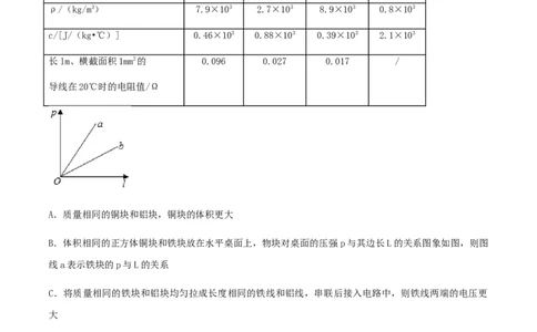 第17章《欧姆定律》单元达标精品检测试卷（原卷版）_初物_人教版初中物理初二三同步讲义习题练习八九年级电子资料word素材_20250116_181533_最新人教版初中物理初三全册