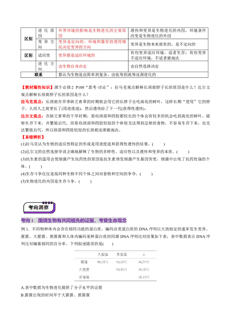 第23讲生物的进化（讲义）（原卷版）_2025年新高考资料_一轮复习_2025年高考生物一轮复习讲练测（新教材新高考）