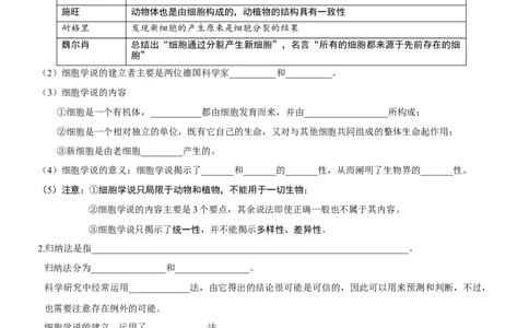 第1讲借助显微镜走近细胞（知识清单）_新高考复习资料_2025年新高考资料_备战2025年高考生物一轮复习课件+知识清单_第01讲借助显微镜走近细胞-备战2025年高考生物一轮复习课件+知识清单