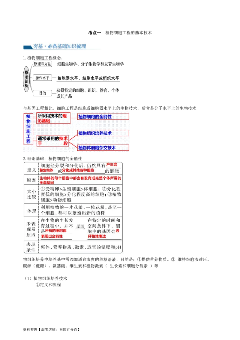 第40讲植物细胞工程（讲义）（教师版）_新高考复习资料_2024年新高考复习资料_一轮复习资料_完2024年高考生物一轮复习讲练测(课件+讲义+练习)（新高考）_讲义+练习