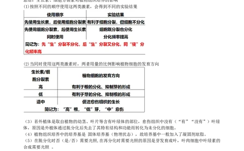 第40讲植物细胞工程（讲义）（教师版）_新高考复习资料_2024年新高考复习资料_一轮复习资料_完2024年高考生物一轮复习讲练测(课件+讲义+练习)（新高考）_讲义+练习