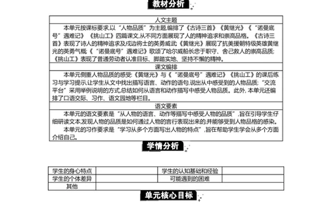 第七单元单元分析_部编人教版4年级下册语文_（赠送）新版-2025年2月四年级下册语文资料(课件+教案)(赠送资料-不需要就不下载)_7.第七单元_单元导引