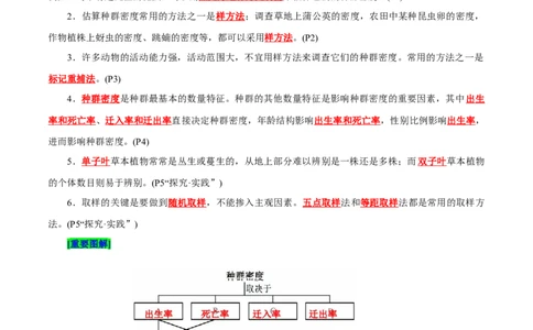 第1章种群及其动态（背诵版）_2025年新高考资料_专项复习_晨读晚默备战2025年高考生物必背知识清单_第1章种群及其动态-晨读晚默备战2025年高考生物必背知识清单