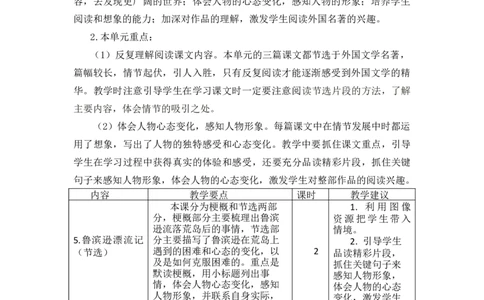 第二单元教学初探_部编人教版6年级下册语文_（赠送）新版-2025年2月六年级下册语文资料(课件+教案)(赠送资料-不需要就不下载)_2.第二单元_单元导引