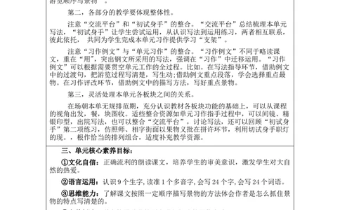 第5单元_部编人教版4年级下册语文_2025年春期分单元教案