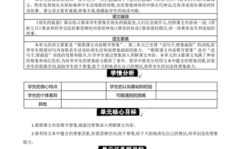 第八单元单元分析_部编人教版2年级下册语文_（赠送）新版-2025年2月二年级下册语文资料(课件+教案)(赠送资料-不需要就不下载)_8.第八单元_单元导引