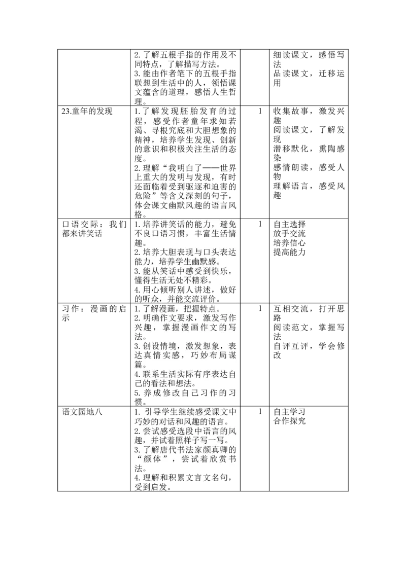 第八单元教学初探_部编人教版5年级下册语文_（赠送）新版-2025年2月五年级下册语文资料(课件+教案)(赠送资料-不需要就不下载)_8.第八单元_单元导引
