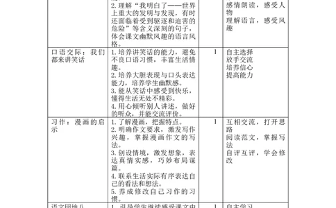 第八单元教学初探_部编人教版5年级下册语文_（赠送）新版-2025年2月五年级下册语文资料(课件+教案)(赠送资料-不需要就不下载)_8.第八单元_单元导引