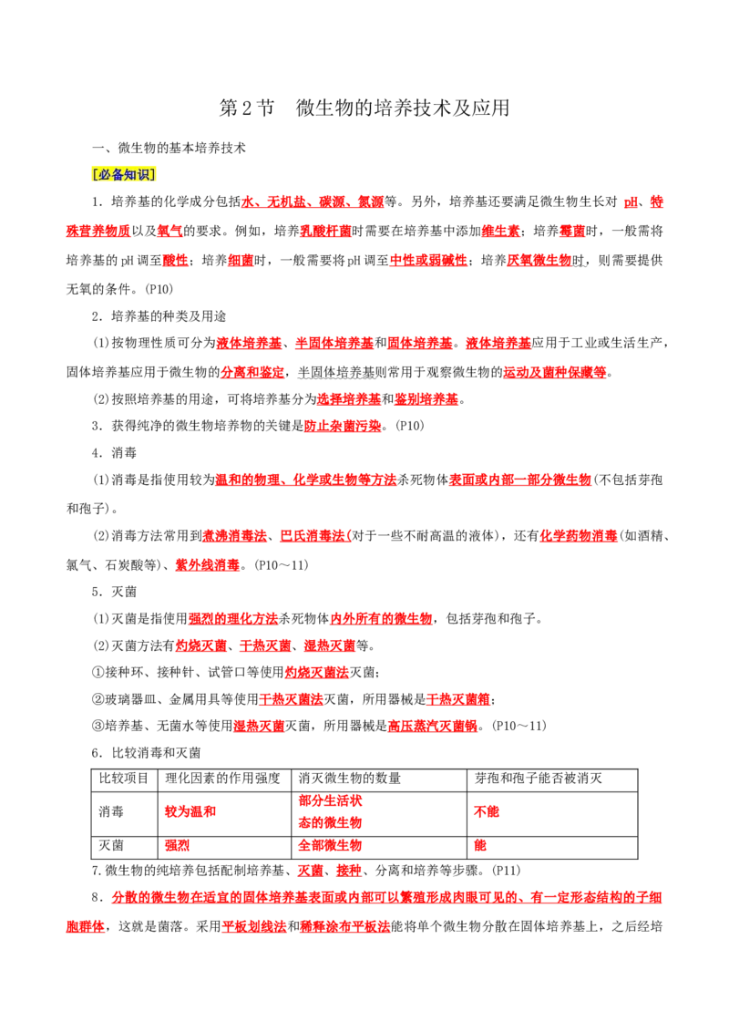 第1章发酵工程（背诵版）_2025年新高考资料_专项复习_晨读晚默备战2025年高考生物必背知识清单_第1章发酵工程-晨读晚默备战2025年高考生物必背知识清单