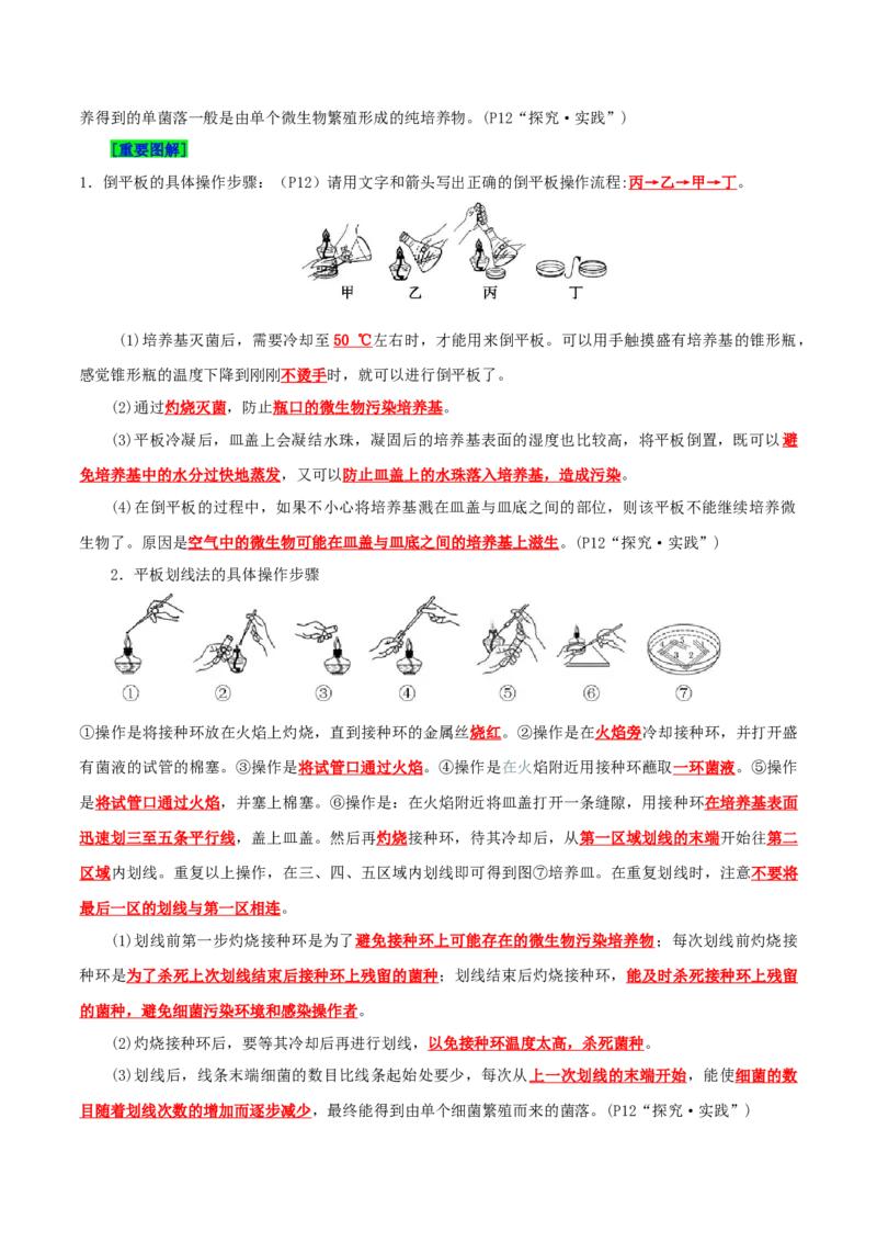 第1章发酵工程（背诵版）_2025年新高考资料_专项复习_晨读晚默备战2025年高考生物必背知识清单_第1章发酵工程-晨读晚默备战2025年高考生物必背知识清单