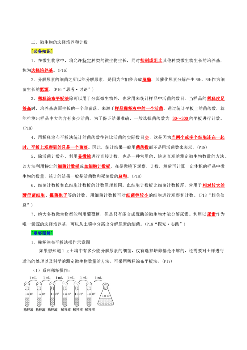 第1章发酵工程（背诵版）_2025年新高考资料_专项复习_晨读晚默备战2025年高考生物必背知识清单_第1章发酵工程-晨读晚默备战2025年高考生物必背知识清单