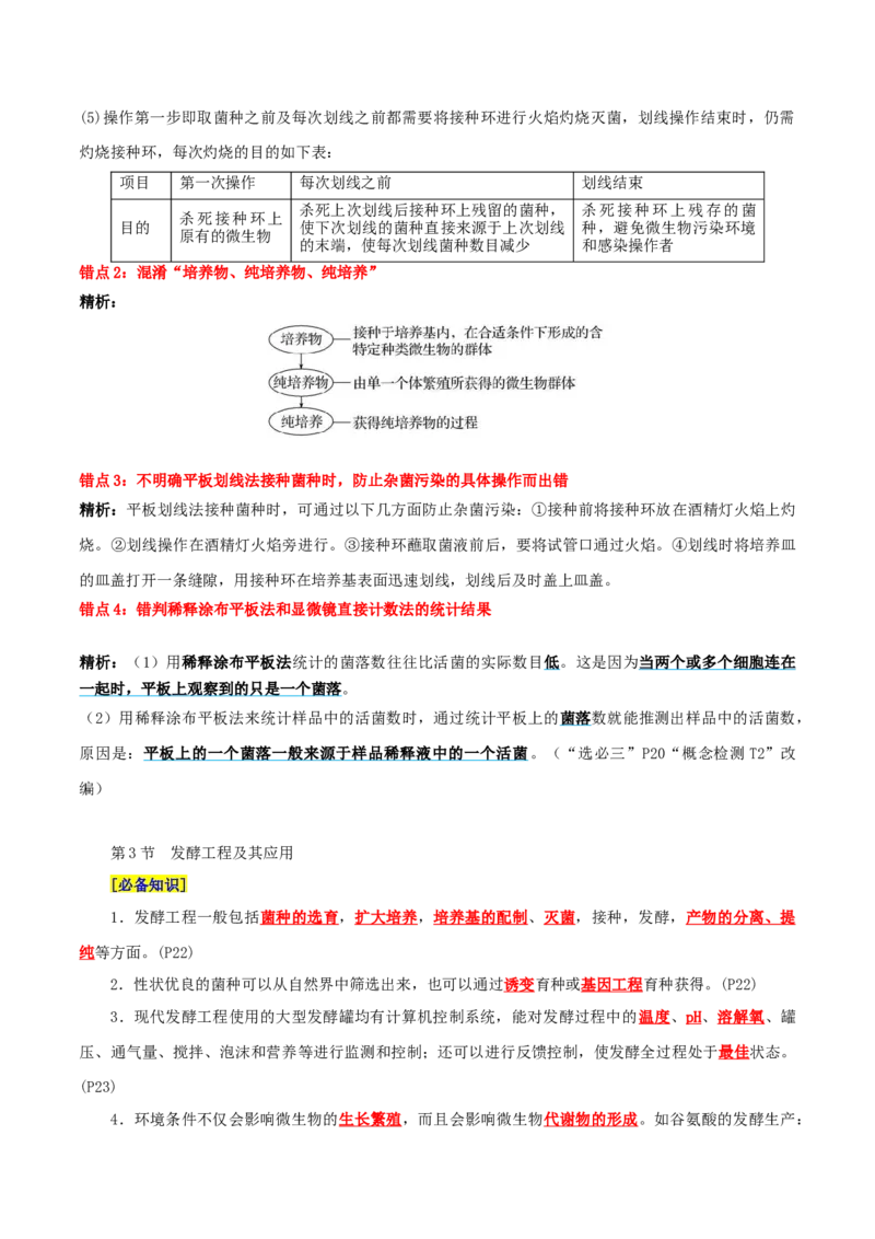 第1章发酵工程（背诵版）_2025年新高考资料_专项复习_晨读晚默备战2025年高考生物必背知识清单_第1章发酵工程-晨读晚默备战2025年高考生物必背知识清单