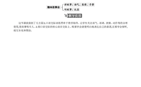 口语交际：趣味故事会精华版教案_部编人教版3年级下册语文_（赠送）新版-2025年2月三年级下册语文资料(课件+教案)(赠送资料-不需要就不下载)_8.第八单元_口语交际：趣味故事会_教案