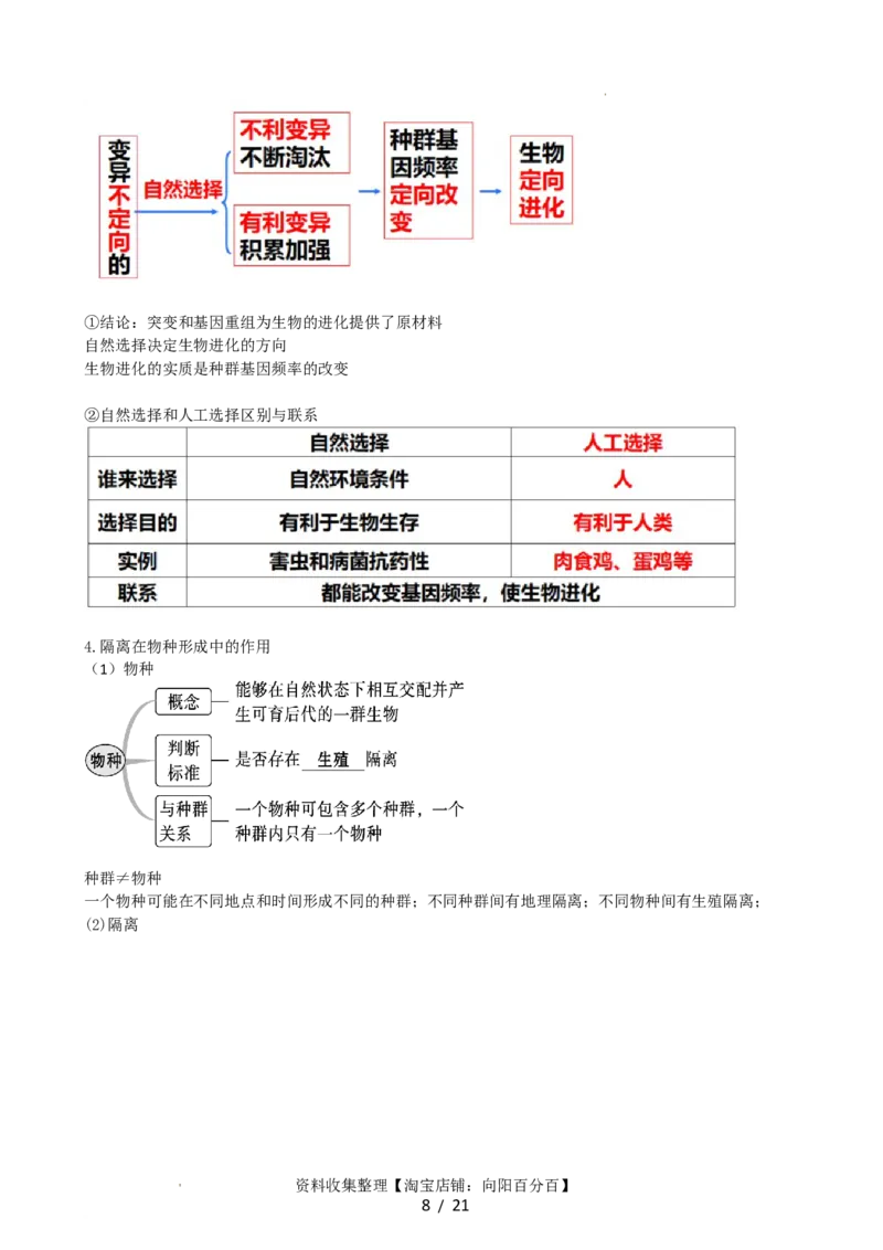 第24讲生物的进化（讲义）（教师版）_新高考复习资料_2024年新高考复习资料_一轮复习资料_完2024年高考生物一轮复习讲练测(课件+讲义+练习)（新高考）_讲义+练习