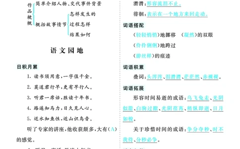 第三单元核心考点清单_部编人教版6年级下册语文_（赠送）新版-2025年2月六年级下册语文资料(课件+教案)(赠送资料-不需要就不下载)_3.第三单元_单元复习