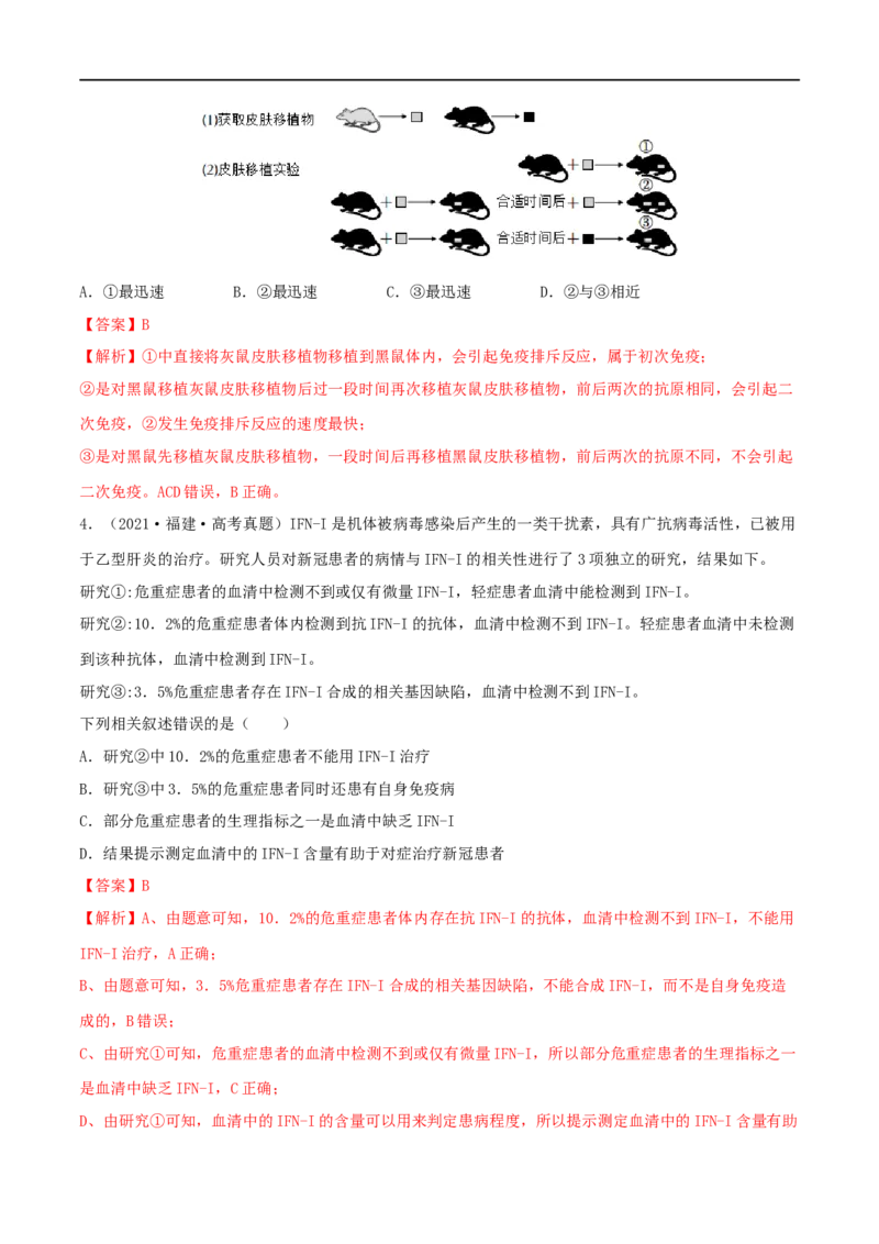 第25练免疫调节（解析版）_新高考复习资料_2023年新高考复习资料_一轮复习_2023年高考生物一轮复习小题多维练（新高考专用）
