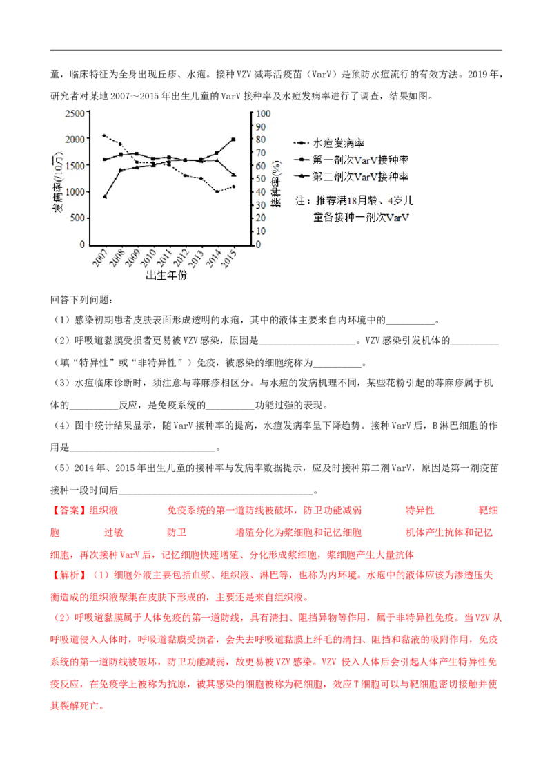 第25练免疫调节（解析版）_新高考复习资料_2023年新高考复习资料_一轮复习_2023年高考生物一轮复习小题多维练（新高考专用）