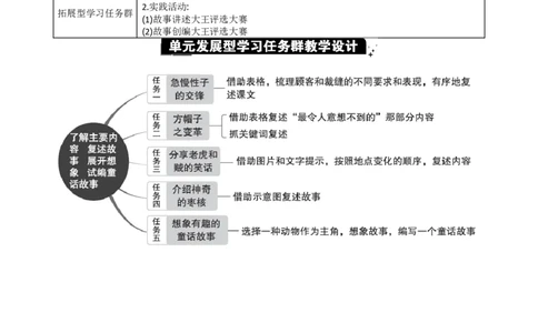 第八单元单元分析_部编人教版3年级下册语文_（赠送）新版-2025年2月三年级下册语文资料(课件+教案)(赠送资料-不需要就不下载)_8.第八单元_单元导引