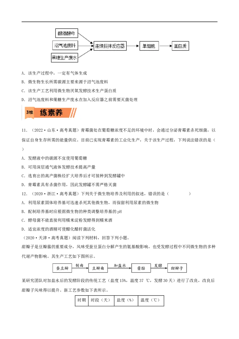 第31练传统发酵技术的应用与发酵工程（原卷版）_新高考复习资料_2023年新高考复习资料_一轮复习_2023年高考生物一轮复习小题多维练（新高考专用）