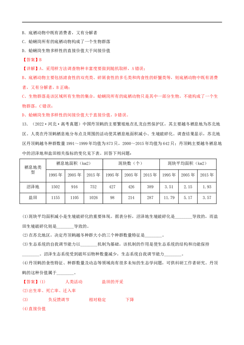 第30练人与环境（解析版）_新高考复习资料_2023年新高考复习资料_一轮复习_2023年高考生物一轮复习小题多维练（新高考专用）
