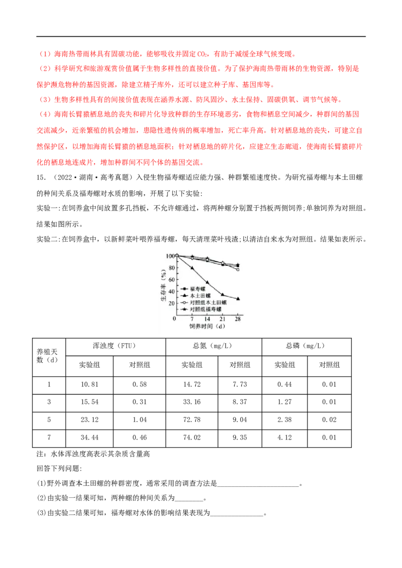 第30练人与环境（解析版）_新高考复习资料_2023年新高考复习资料_一轮复习_2023年高考生物一轮复习小题多维练（新高考专用）