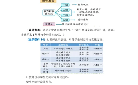 口语交际：辩论优质教案_部编人教版6年级下册语文_（赠送）新版-2025年2月六年级下册语文资料(课件+教案)(赠送资料-不需要就不下载)_5.第五单元_口语交际：辩论_教案