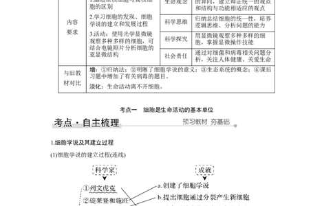第1讲　借助显微镜走近细胞_新高考复习资料_2023年新高考复习资料_一轮复习_2023年新高考大一轮复习讲义_2023年高考生物一轮复习讲义（新人教新高考）_赠补充习题