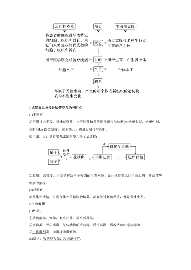 第34讲　胚胎工程及生物技术的安全性与伦理问题_新高考复习资料_2023年新高考复习资料_一轮复习_2023年新高考大一轮复习讲义_2023年高考生物一轮复习讲义（新人教新高考）