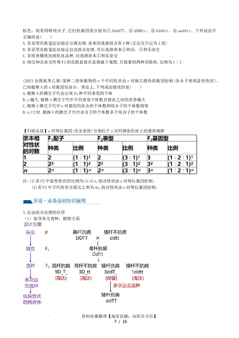 第17.1讲基因的自由组合定律（讲义）（学生版）_新高考复习资料_2024年新高考复习资料_一轮复习资料_完2024年高考生物一轮复习讲练测(课件+讲义+练习)（新高考）_讲义+练习